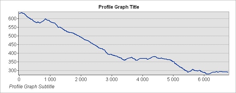 PERFIL_MEZIO_SOAJO_et6